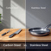 Carbon Steel vs Stainless Steel: Pick The Right Grade Fast